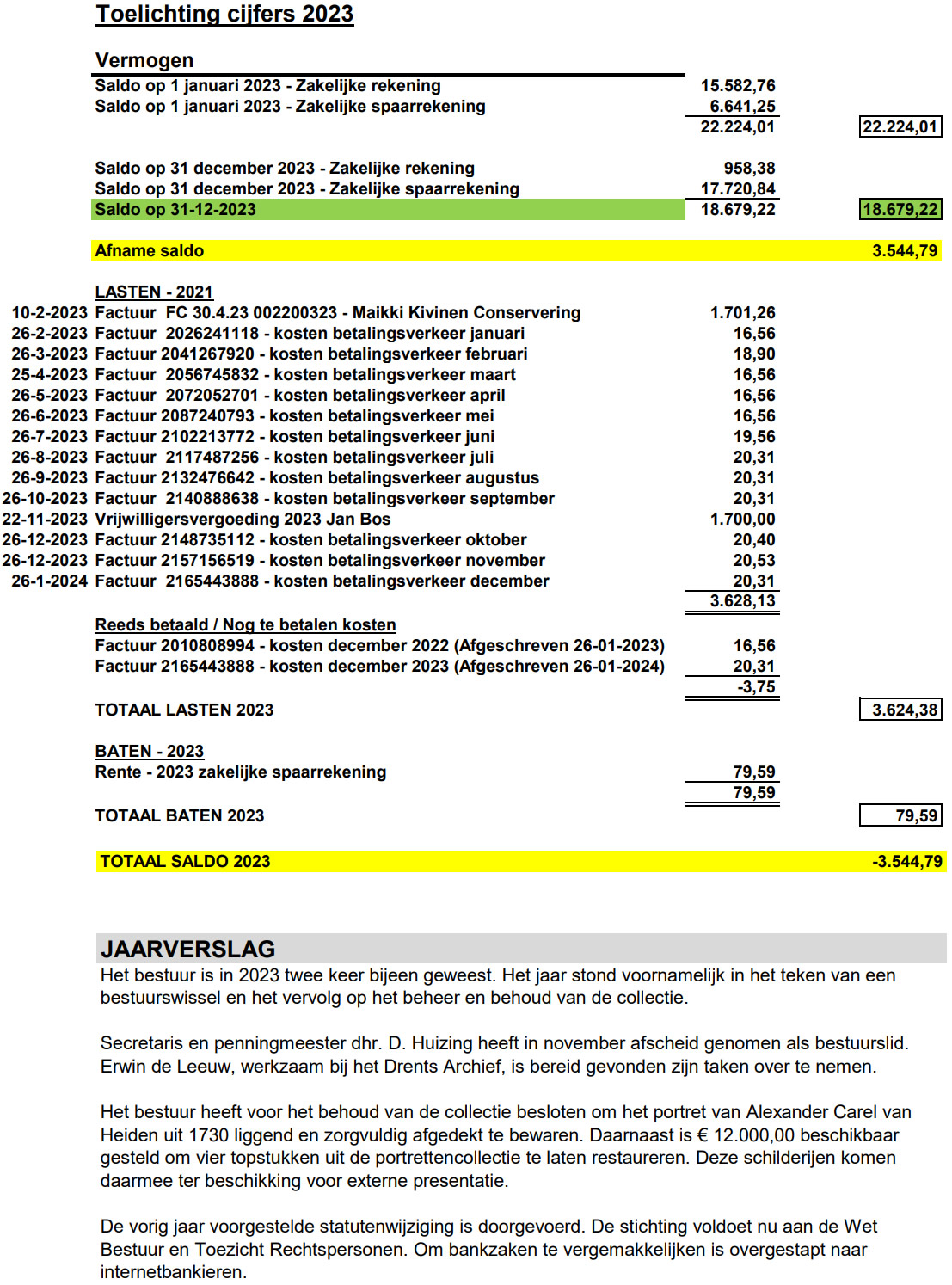 Toelichting Jaarrekening 2023