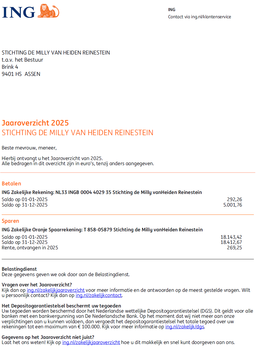 Jaaroverzicht