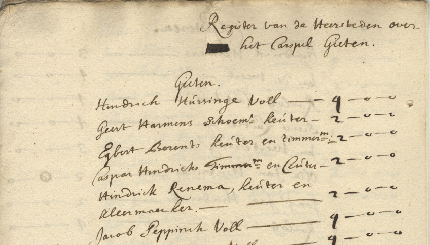 Archiefstuk, register van haarsteden